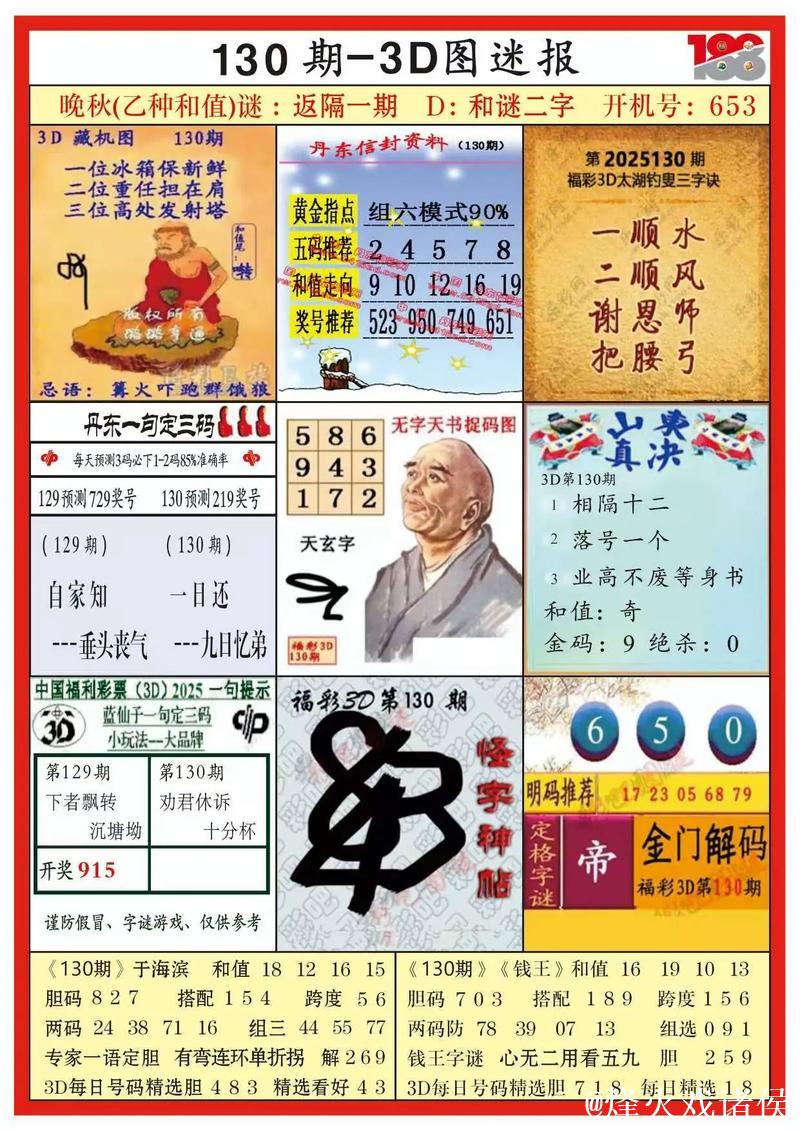 福彩3D第2026013期神算天五行和值胆码图