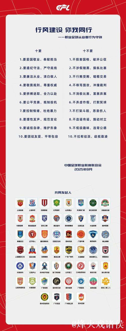 中足联与各俱乐部发起《职业足球从业者行为守则》