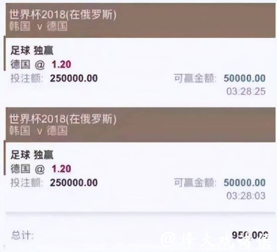 世界杯买球平台功能对比详解 世界杯买球平台功能对比详解