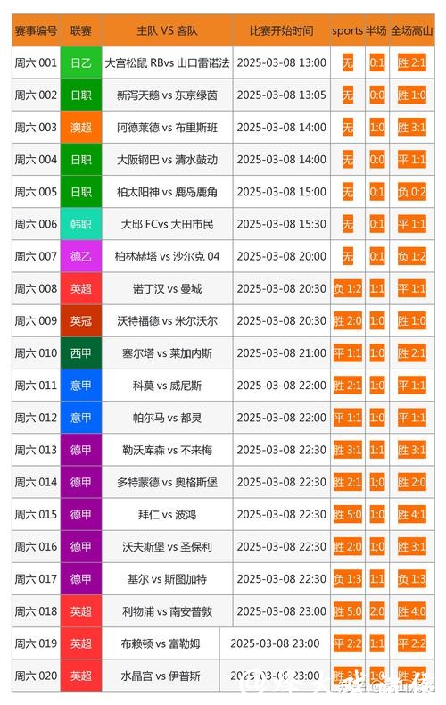 全球最佳世界杯现金投注网站推荐 全球最佳世界杯现金投注网站推荐
